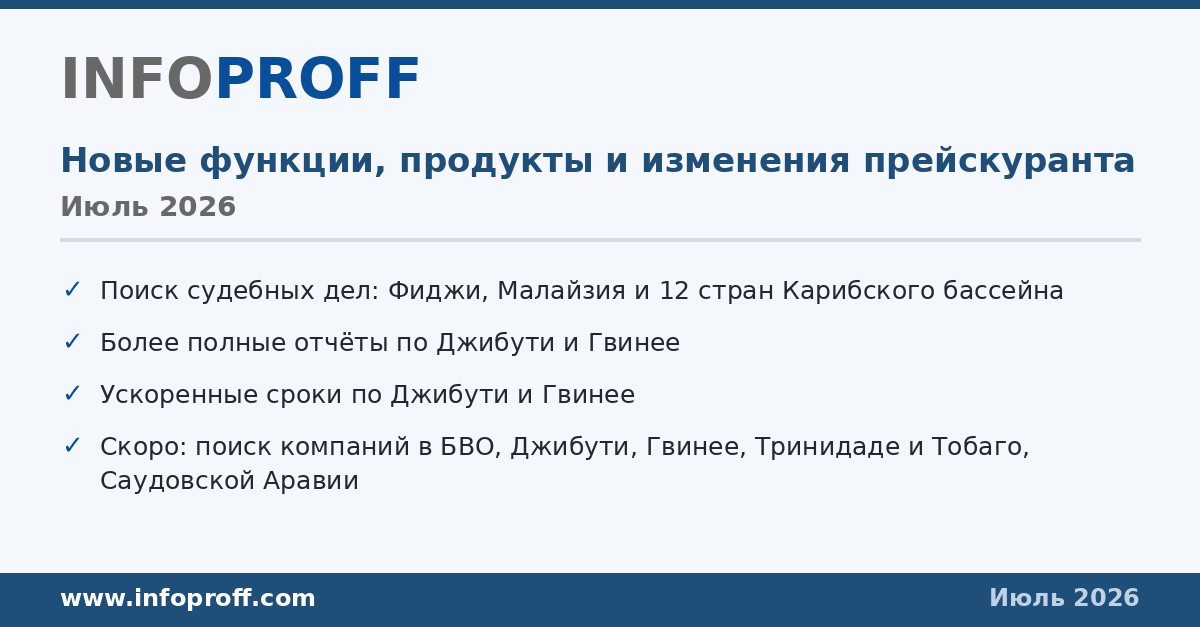 Новые функции, продукты и изменения в прейскуранте — июль 2026 года