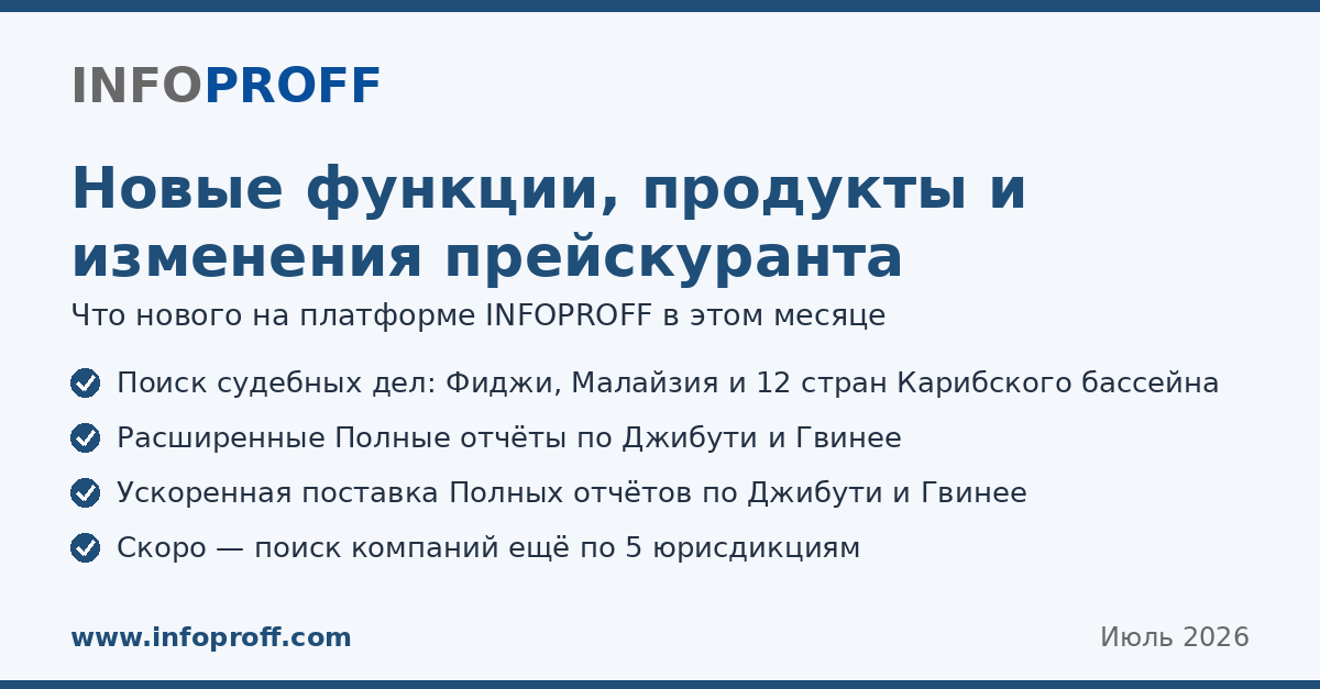 Новые функции, продукты и изменения в прейскуранте — июль 2026 года
