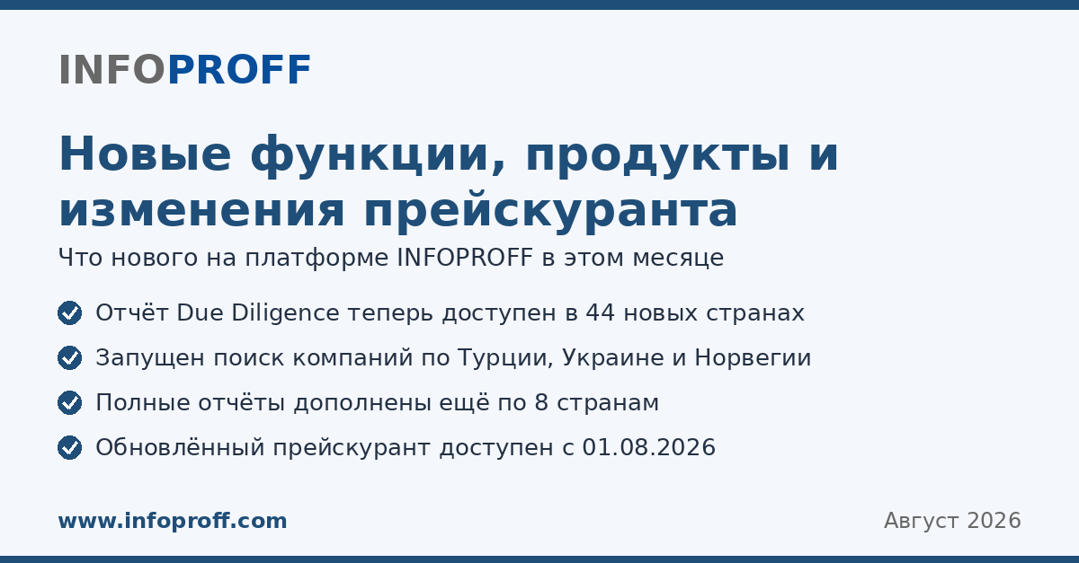 Новые функции, продукты и изменения в прейскуранте — август 2026 года