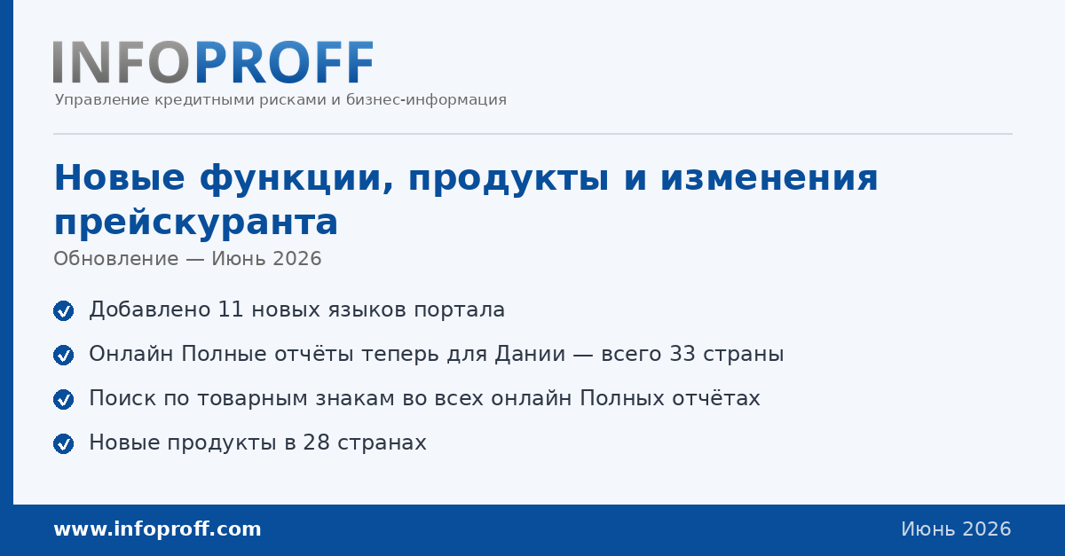 Новые функции, продукты и изменения в прайс-листе — июнь 2026 года